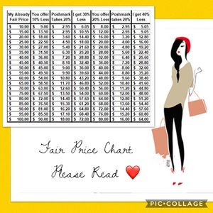 Welcome to my Closet!